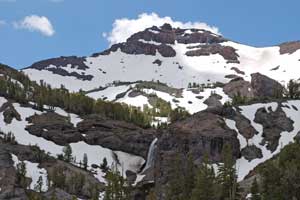 Photo of Sardine Creek Falls